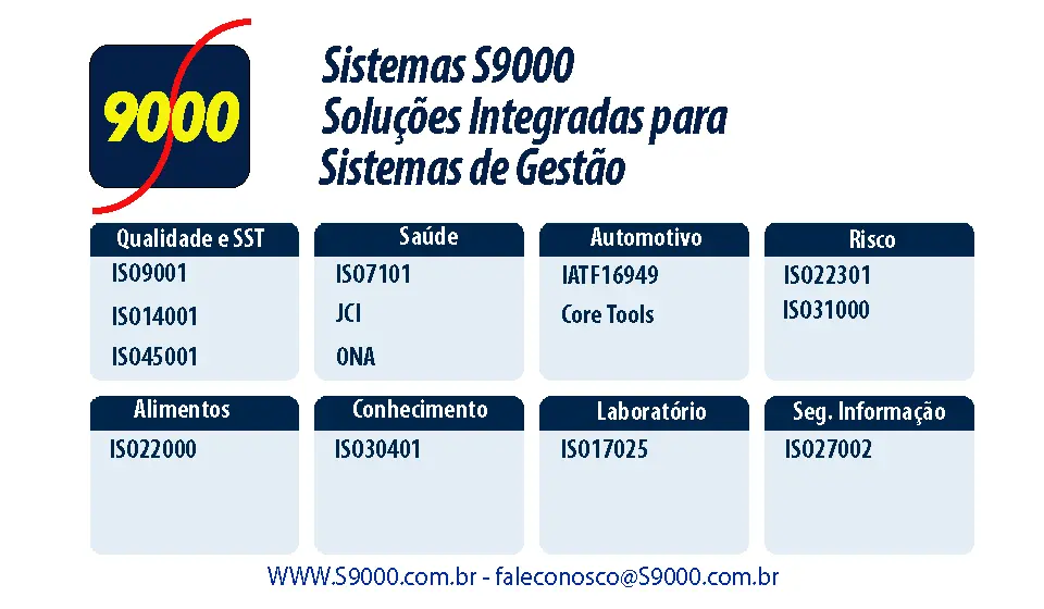 Sistema S9000