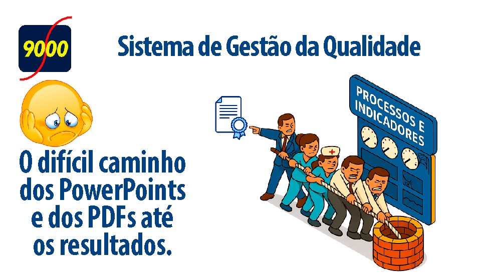 Sistemas S9000 </br> Gestão da Qualidade, Gestão Integrada e Gestão do Conhecimento